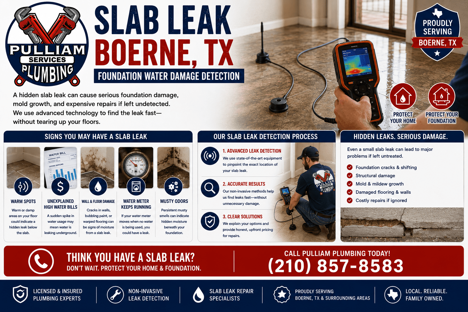 Read more about the article 6 Critical Warning Signs of a Slab Leak Boerne Homes Show